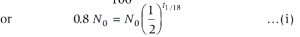 Solution diagram
