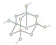 Solution diagram