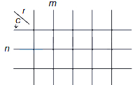 Solution diagram