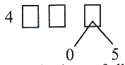 Solution diagram