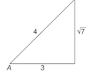 Solution diagram
