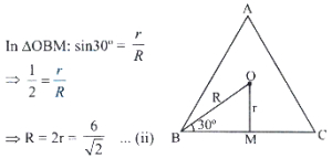 Solution diagram