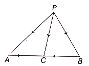 Solution diagram