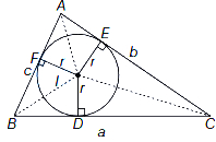 Solution diagram