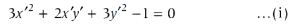 Solution diagram
