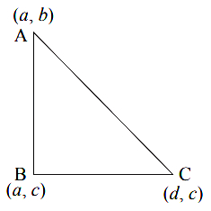 Solution diagram