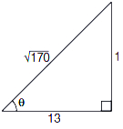 Solution diagram