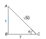 Solution diagram