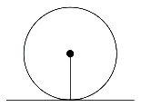 Solution diagram