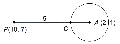 Solution diagram
