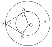 Solution diagram