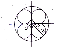 Solution diagram