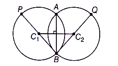 Solution diagram