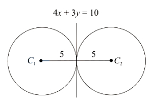 Solution diagram