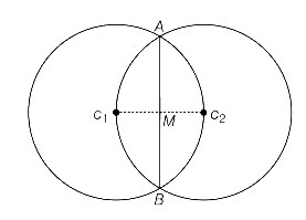 Solution diagram