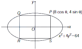 Solution diagram