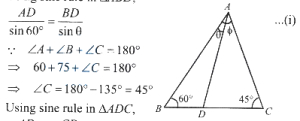 Solution diagram