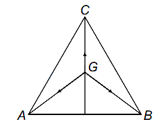 Solution diagram