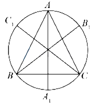 Solution diagram