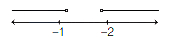 Solution diagram