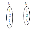 Solution diagram