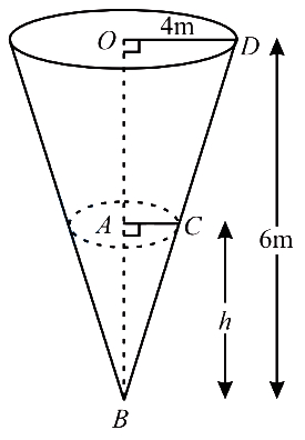 Solution diagram