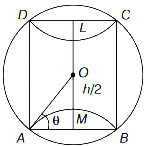 Solution diagram