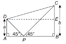 Solution diagram
