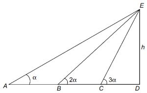 Solution diagram
