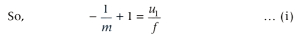 Solution diagram