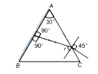 Solution diagram