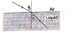 Solution diagram