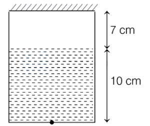 Solution diagram