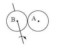 Question diagram