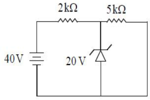 Question diagram