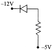 Option A