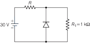 Question diagram
