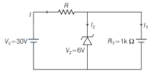 Solution diagram