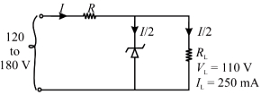 Solution diagram