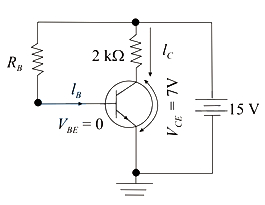 Solution diagram