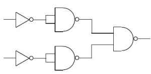 Question diagram