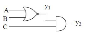 Question diagram