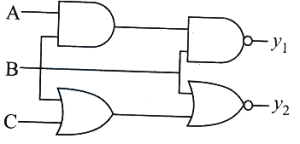 Question diagram