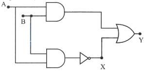 Question diagram