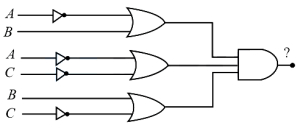 Question diagram