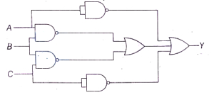 Question diagram