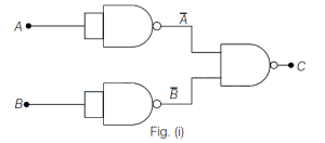 Solution diagram