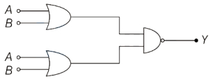 Question diagram