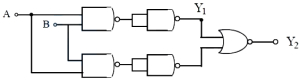 Question diagram