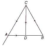 Solution diagram
